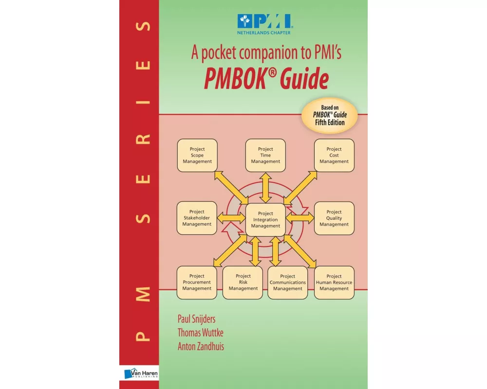 A pocket companion to PMIs PMBOK Guide Fifth edition
