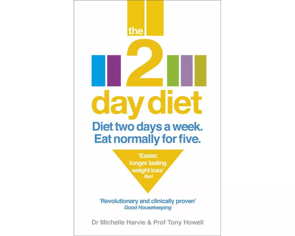 The 2-Day Diet