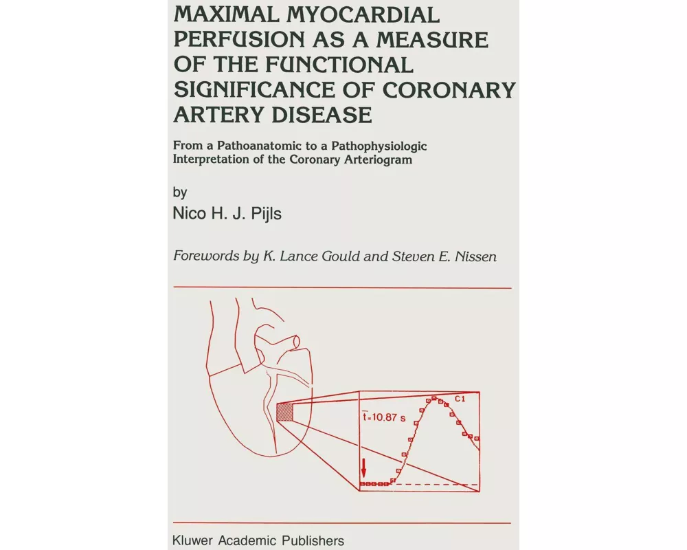 Maximal Myocardial Perfusion as a Measure of the Functional Significance of Coronary Artery Disease