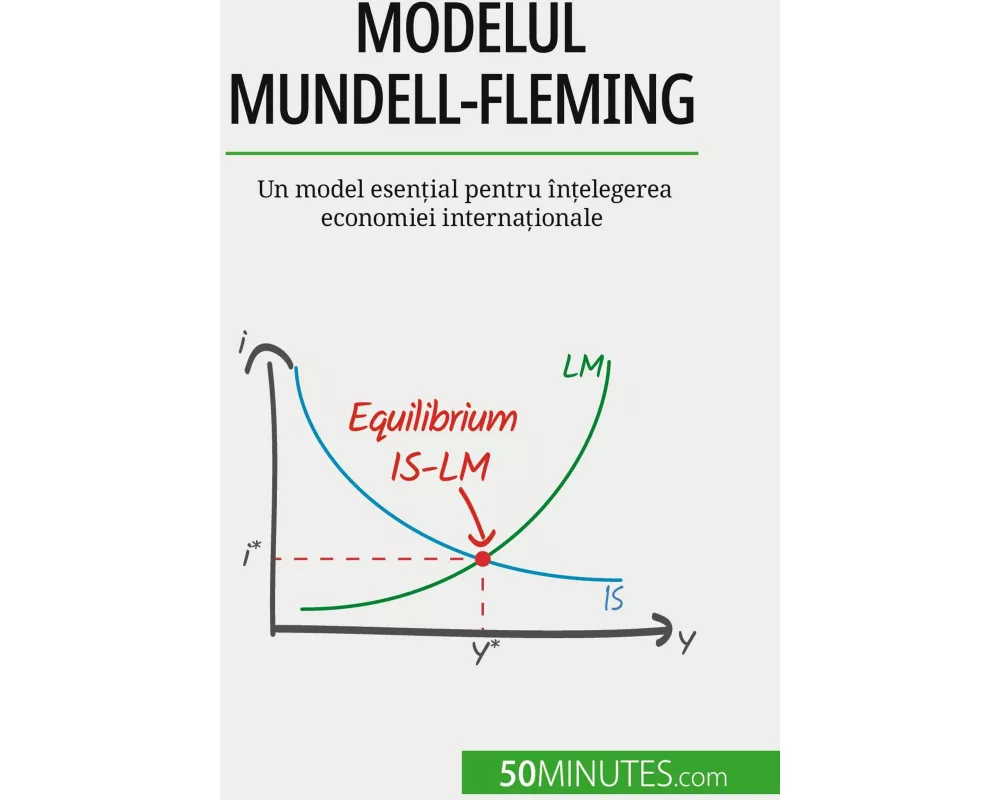 Modelul Mundell-Fleming