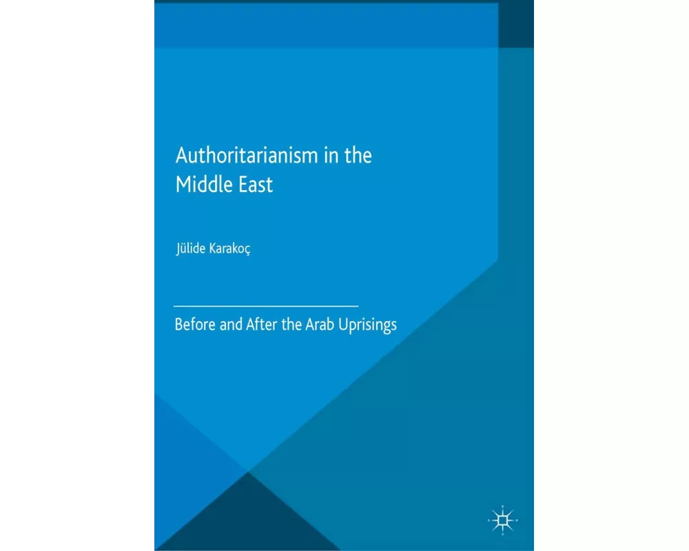 Authoritarianism in the Middle East