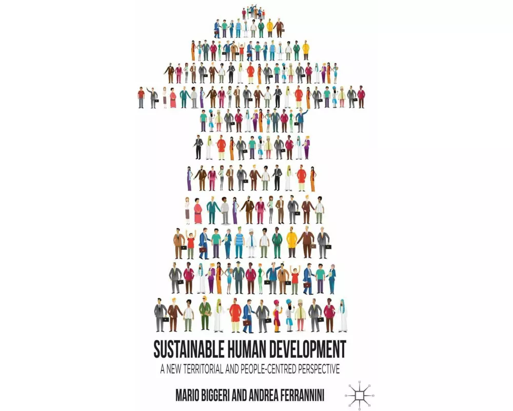 Sustainable Human Development