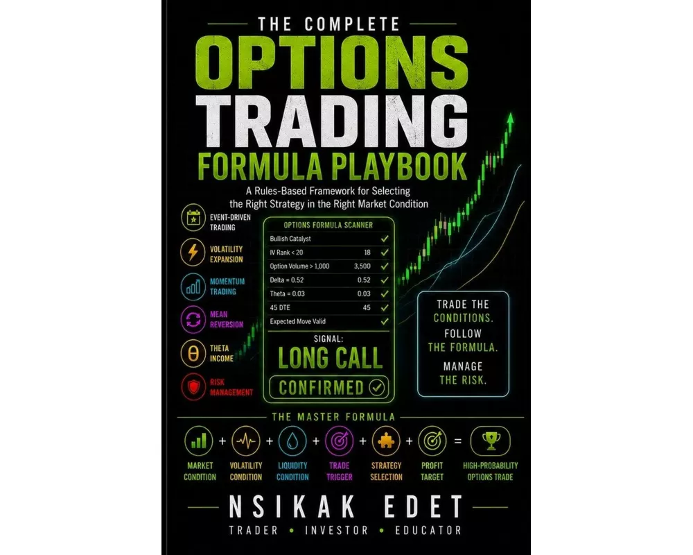 The Complete Options Trading Formula Playbook