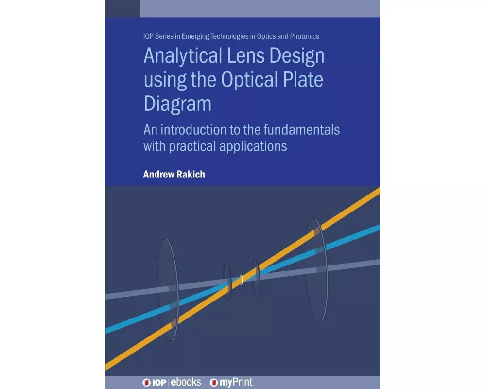Analytical Lens Design using the Optical Plate Diagram