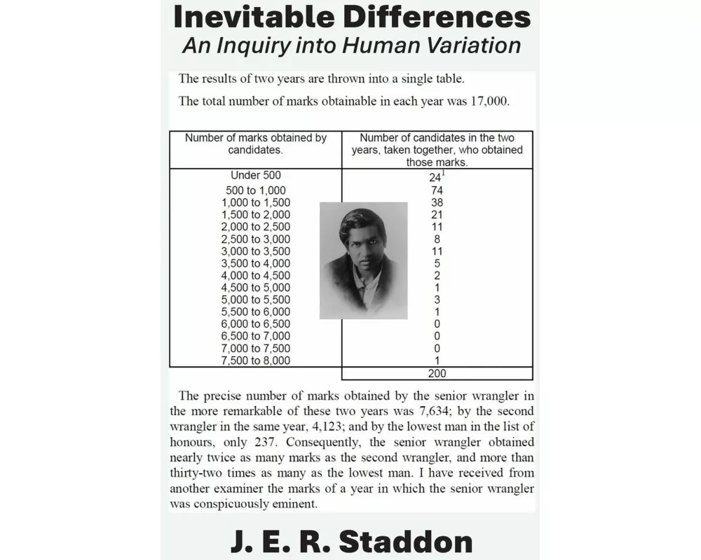 Inevitable Differences