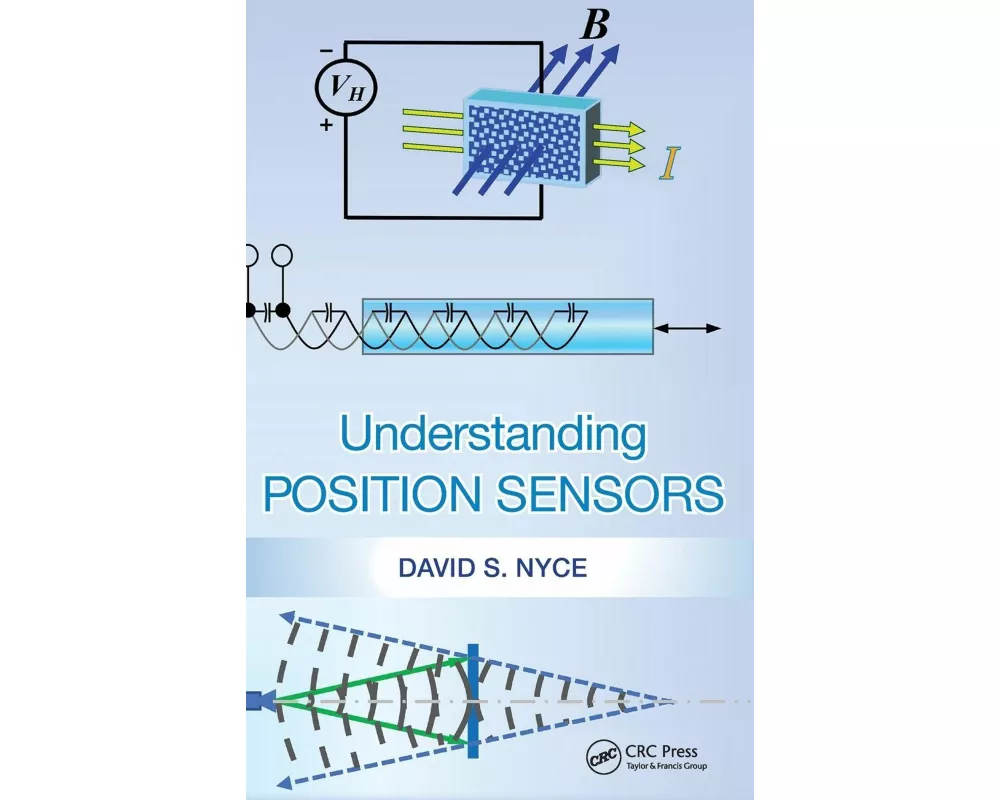 Understanding Position Sensors
