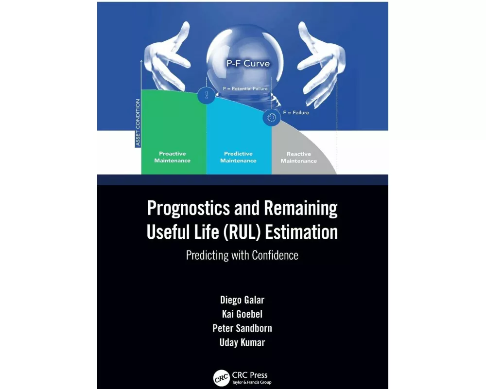 Prognostics and Remaining Useful Life (RUL) Estimation