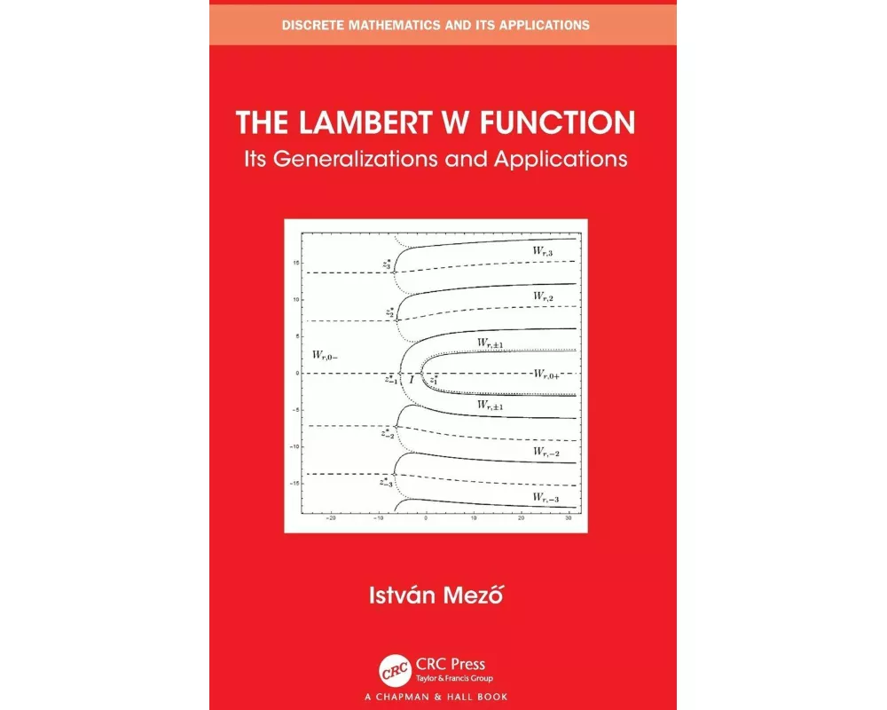 The Lambert W Function