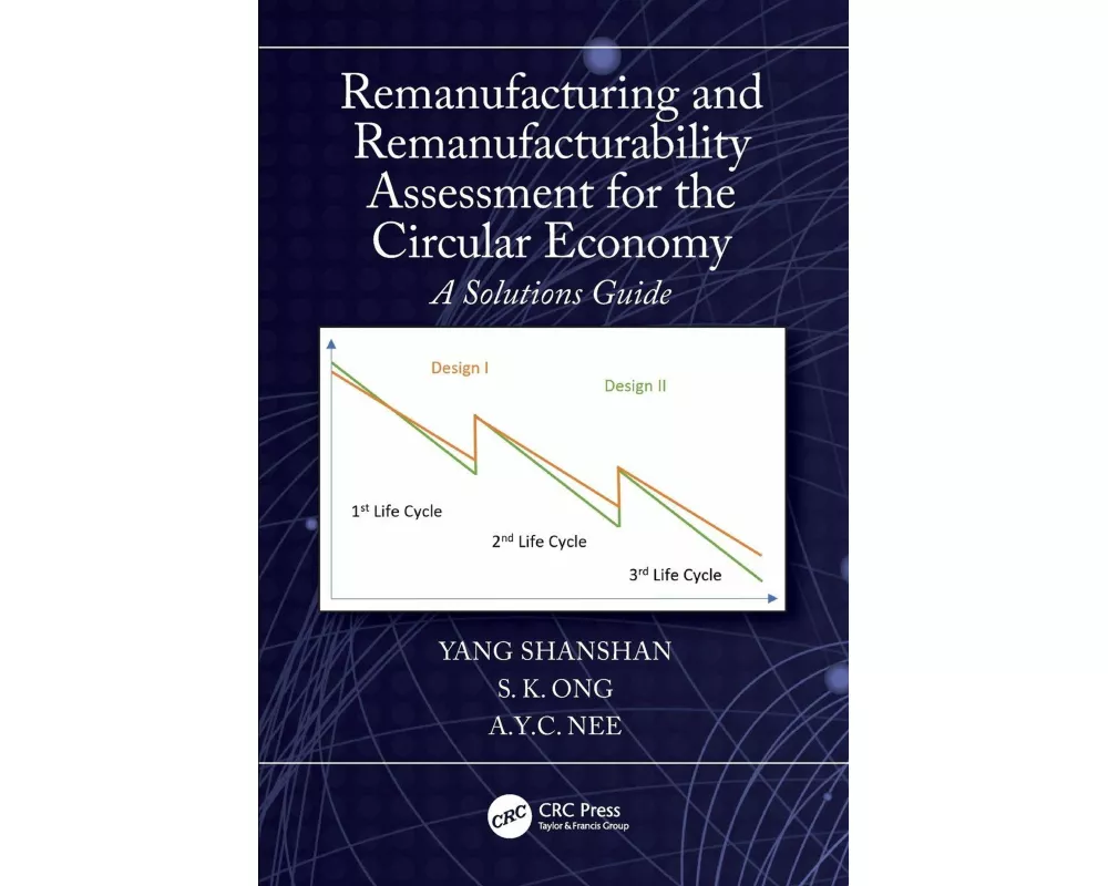 Remanufacturing and Remanufacturability Assessment for the Circular Economy