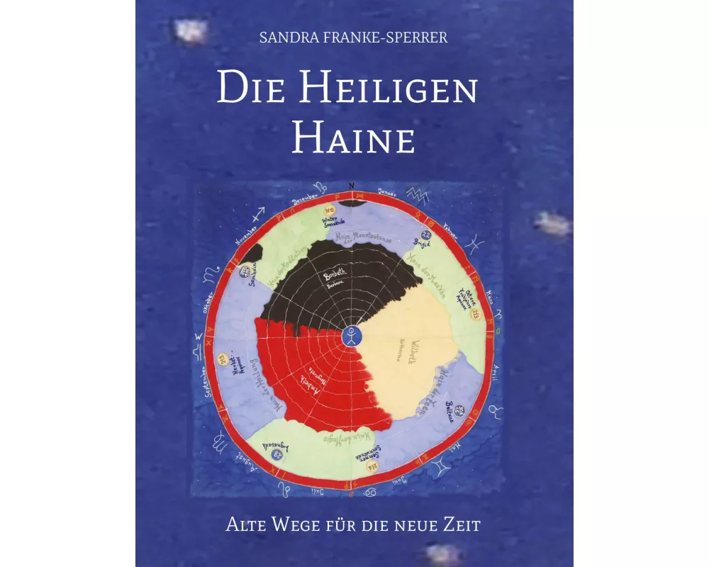 Die Heiligen Haine