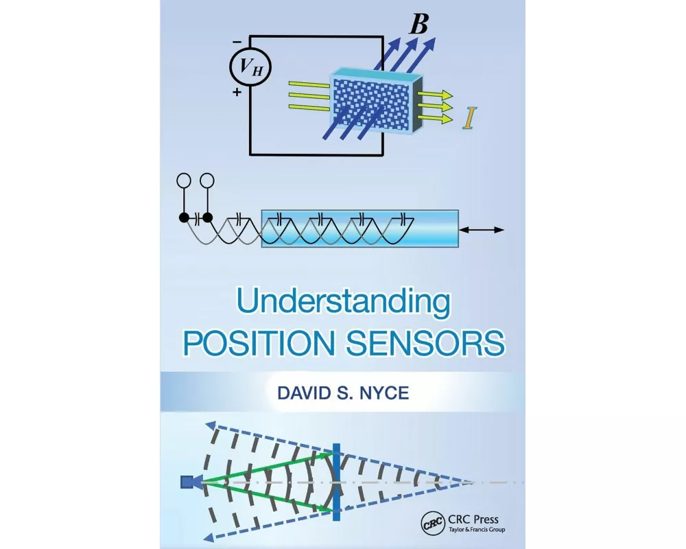 Understanding Position Sensors