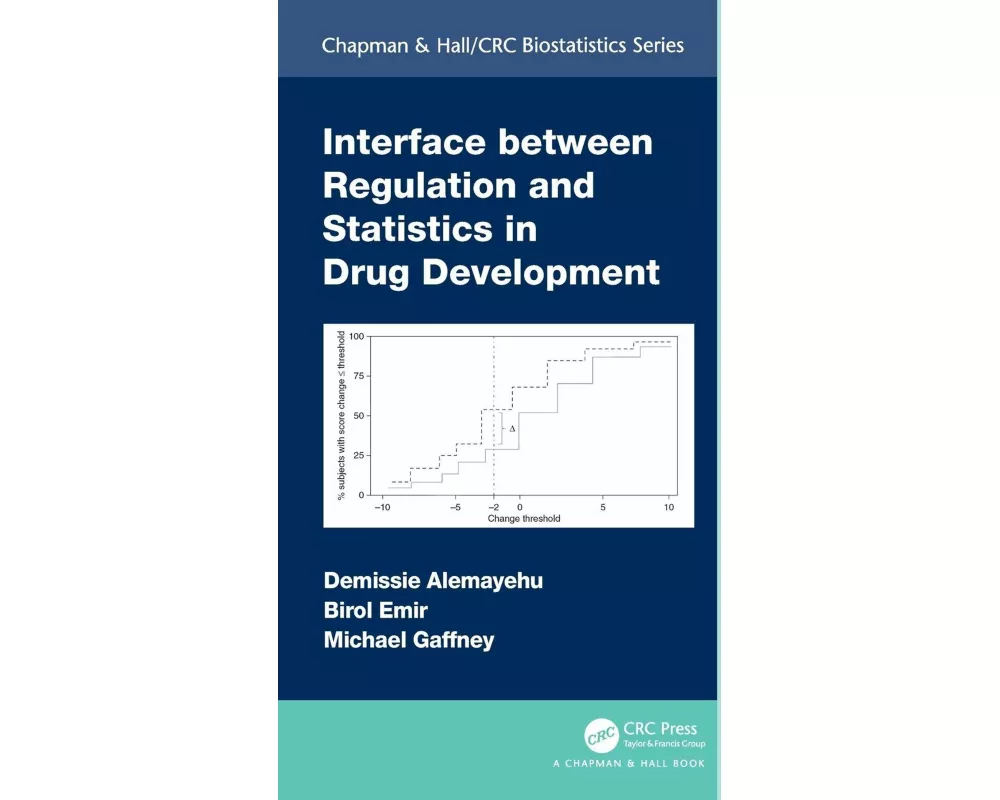 Interface between Regulation and Statistics in Drug Development