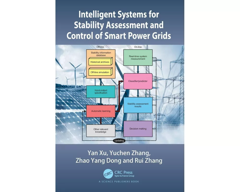 Intelligent Systems for Stability Assessment and Control of Smart Power Grids