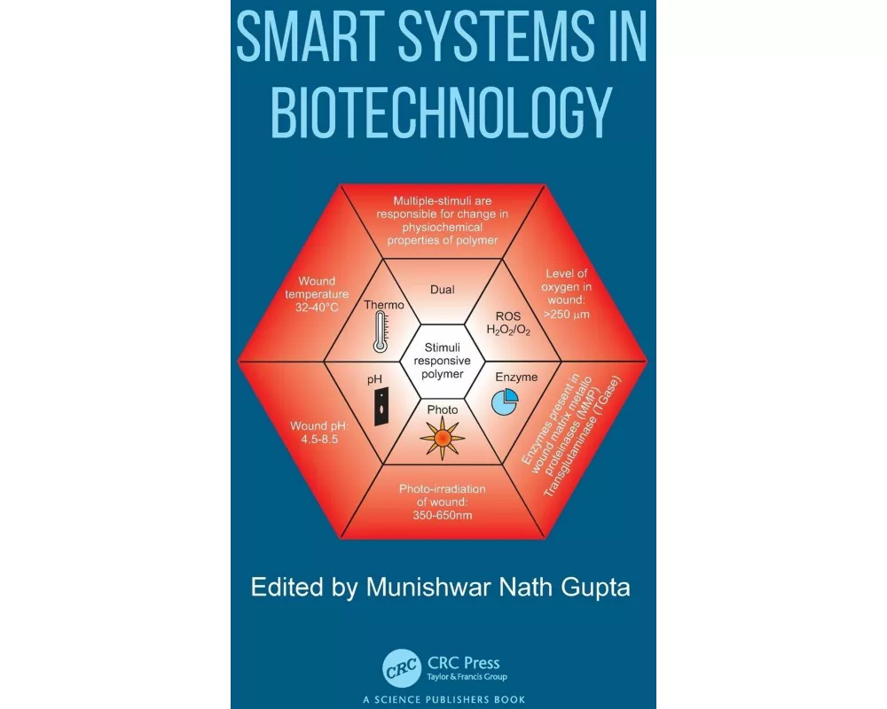 Smart Systems in Biotechnology