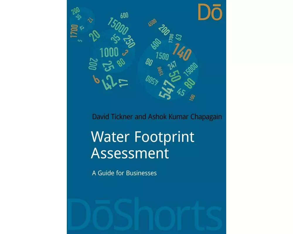 Water Footprint Assessment