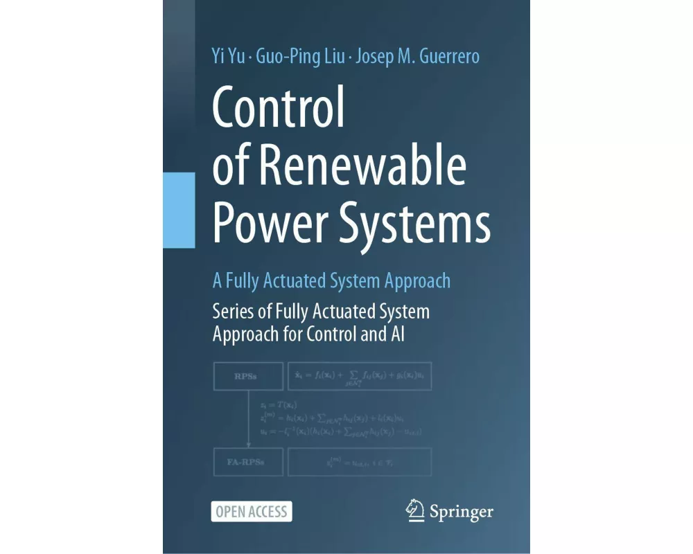 Control of Renewable Power Systems