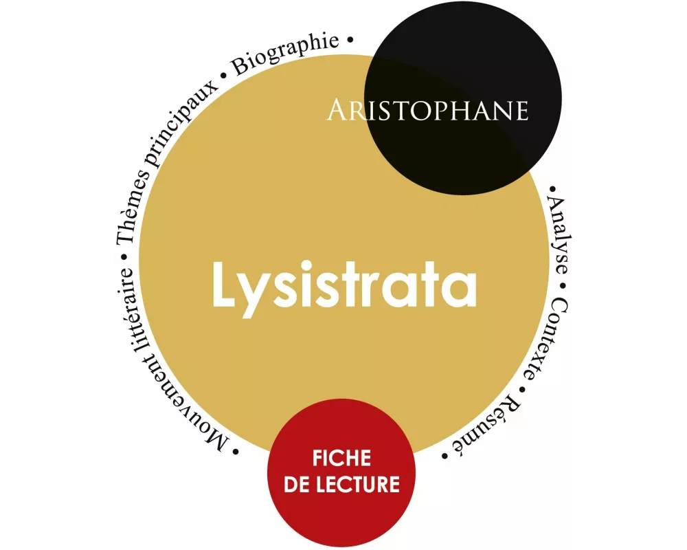 Fiche de lecture Lysistrata (Étude intégrale)