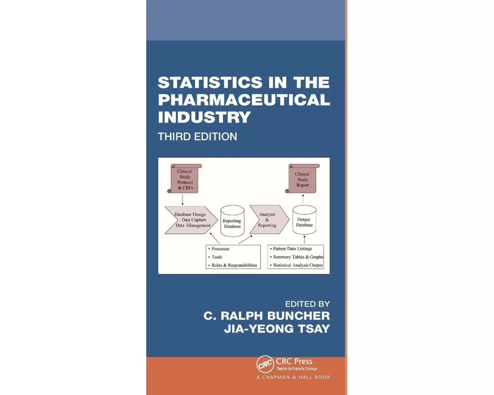 Statistics In the Pharmaceutical Industry