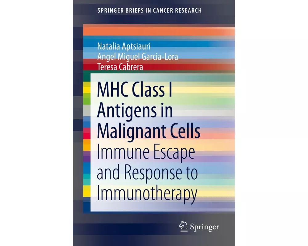 MHC Class I Antigens In Malignant Cells