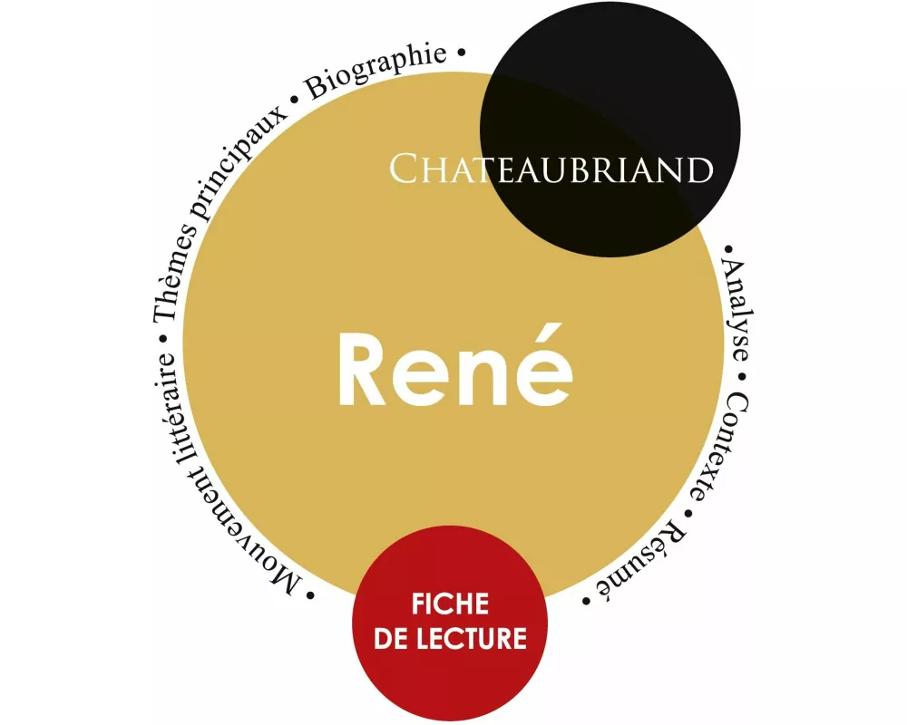 Fiche de lecture René (Étude intégrale)