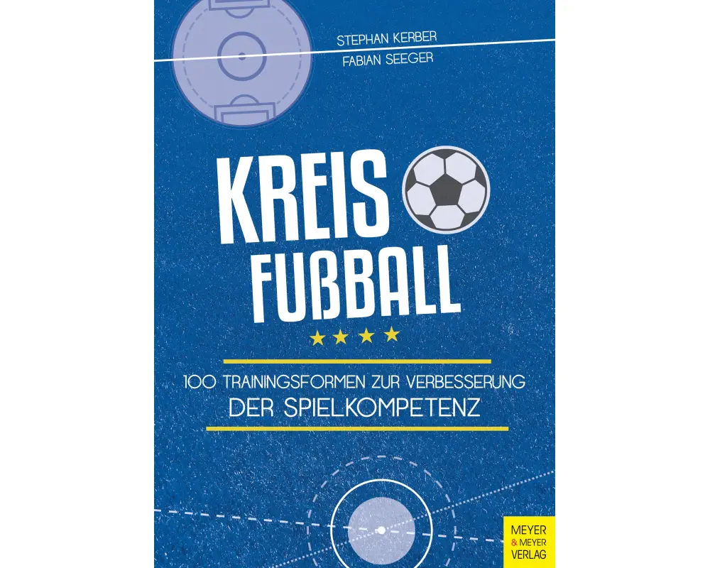 Kreisfußball