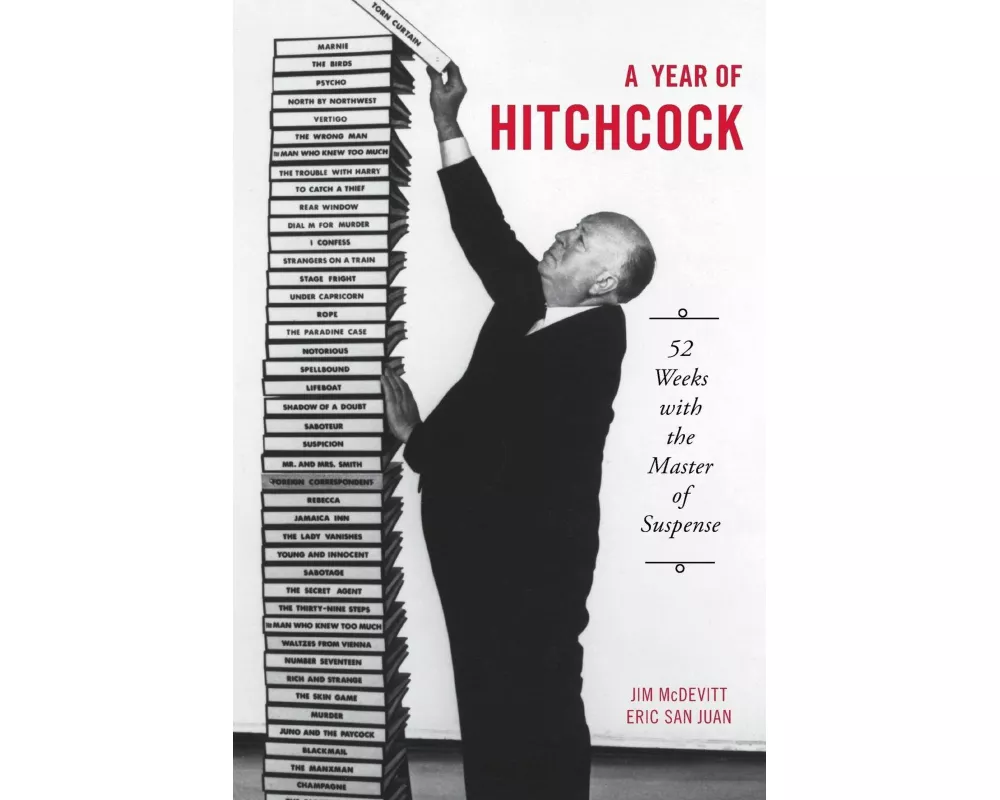 Year of Hitchcock