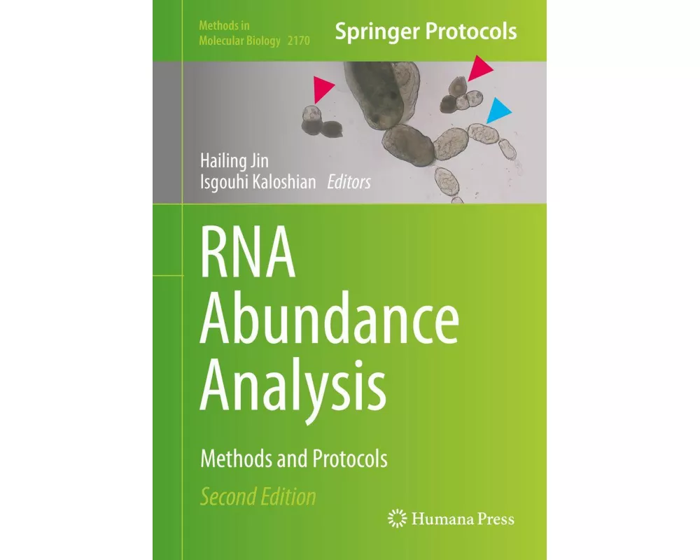 RNA Abundance Analysis