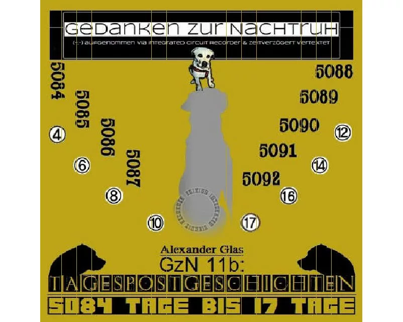 GzN 11b: Tagespostgeschichten