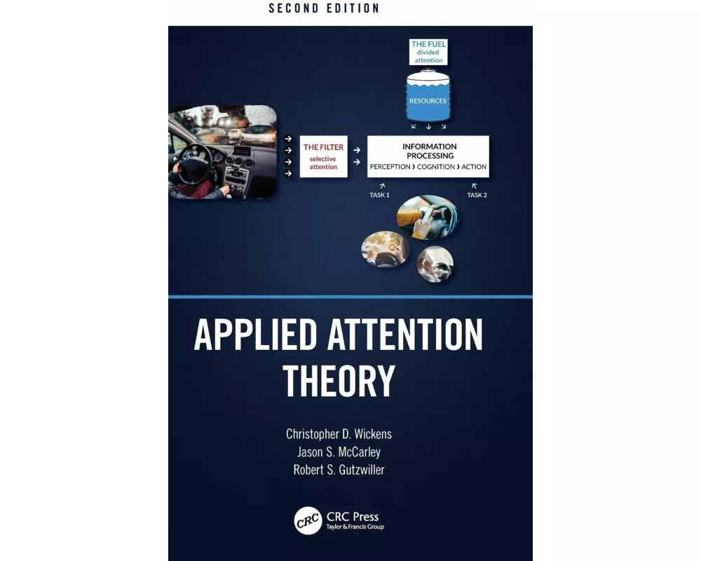 Applied Attention Theory