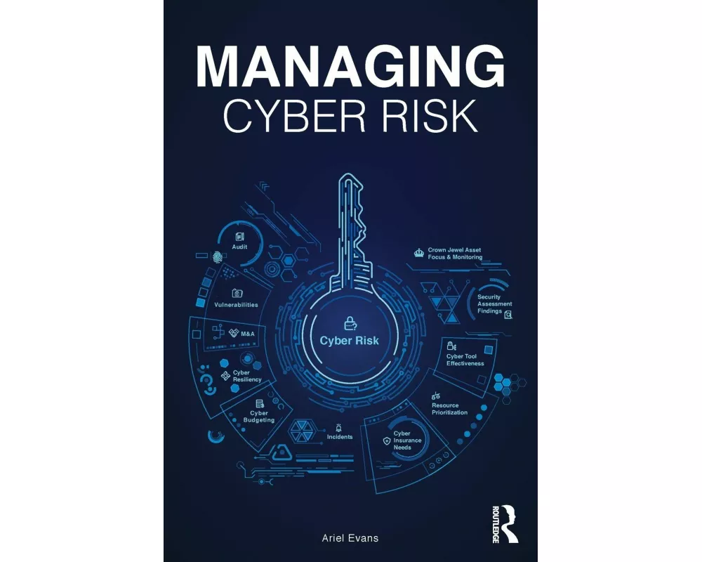 Managing Cyber Risk