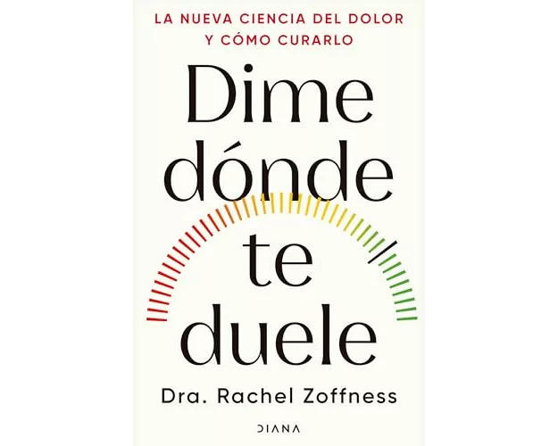 Dime dónde te duele