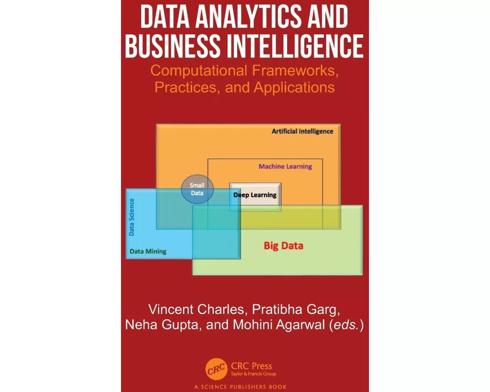 Data Analytics and Business Intelligence