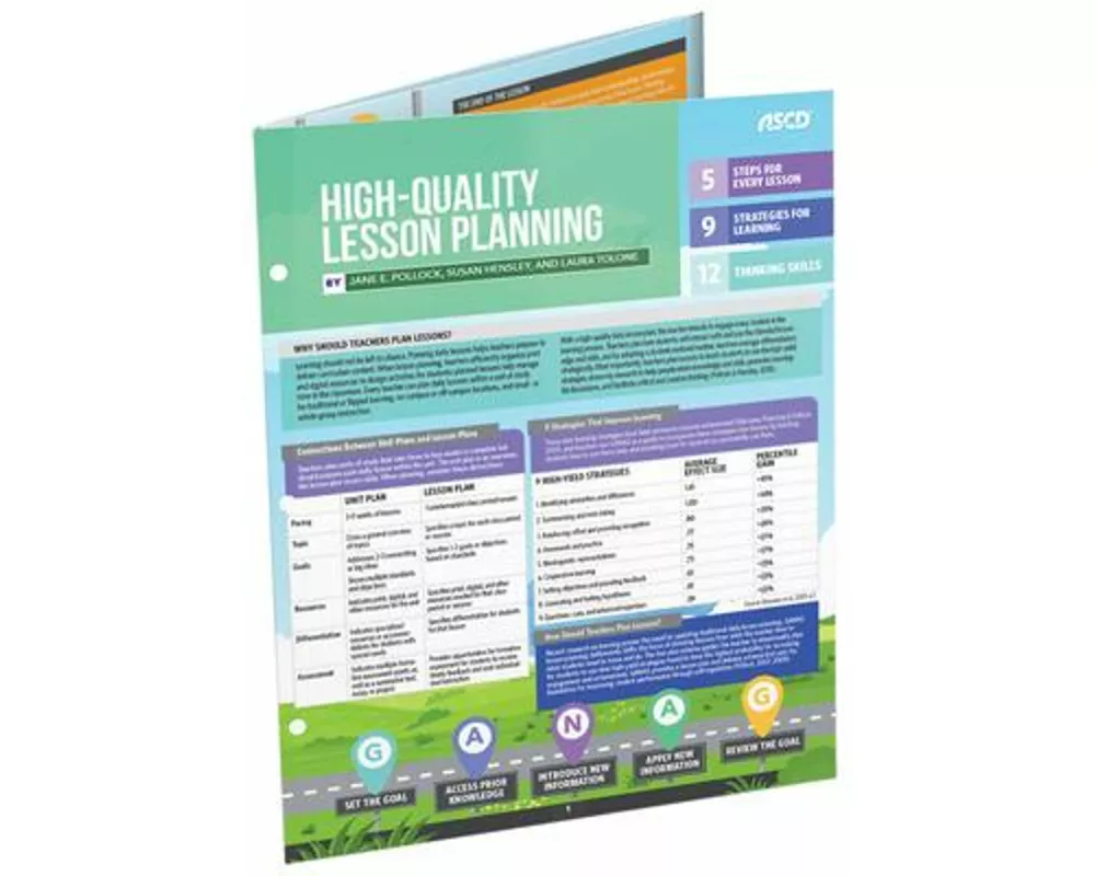 High-Quality Lesson Planning (Quick Reference Guide)