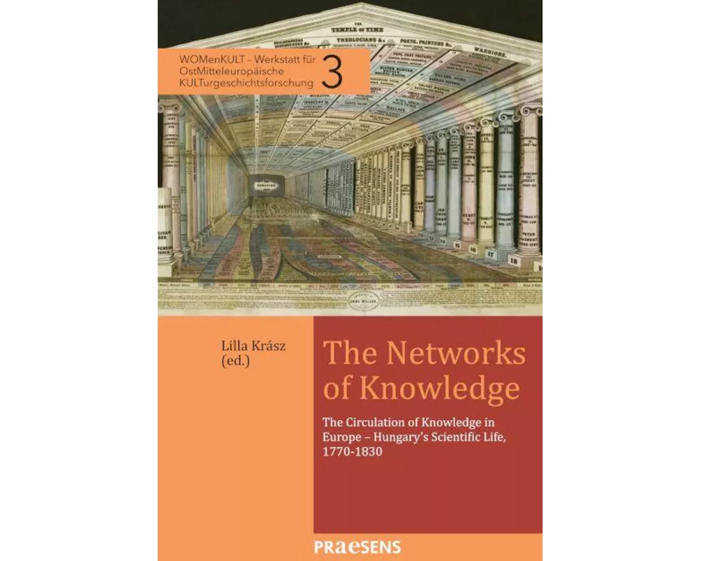 The Networks of Knowledge