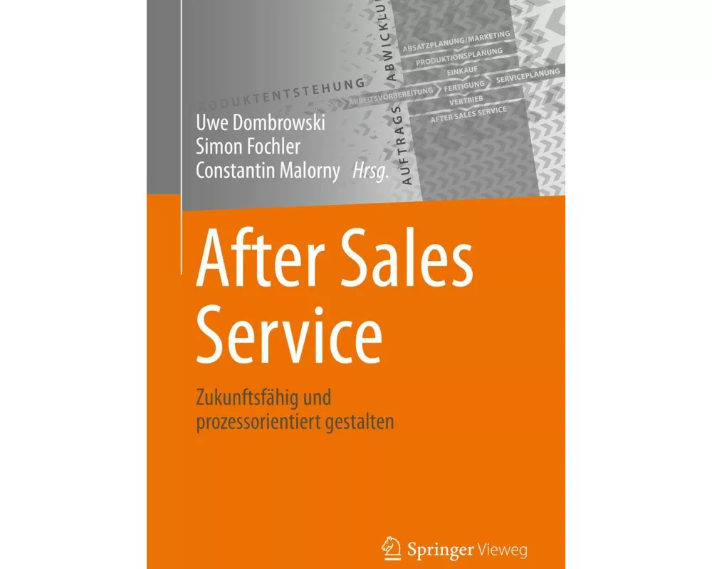 After Sales Service