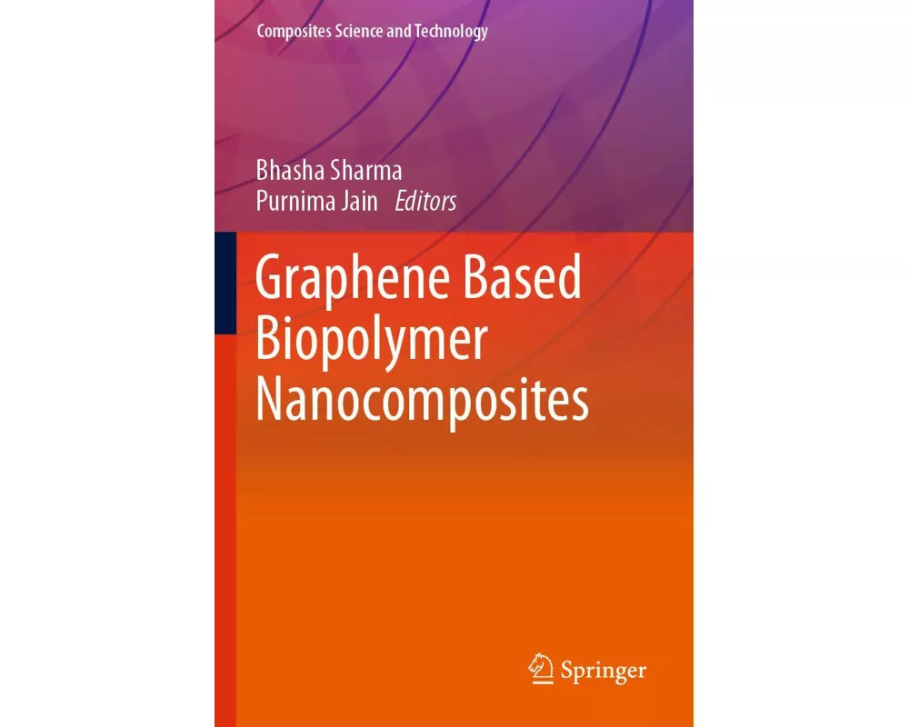 Graphene Based Biopolymer Nanocomposites