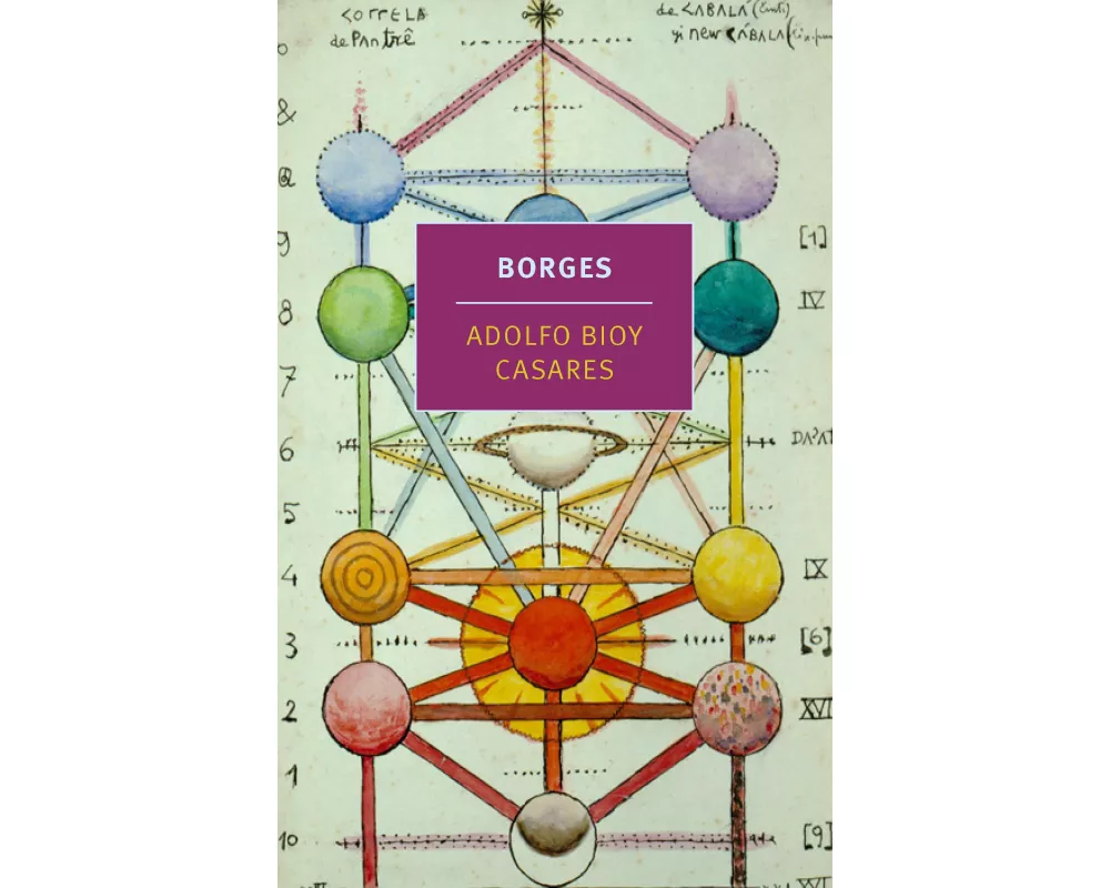 Borges