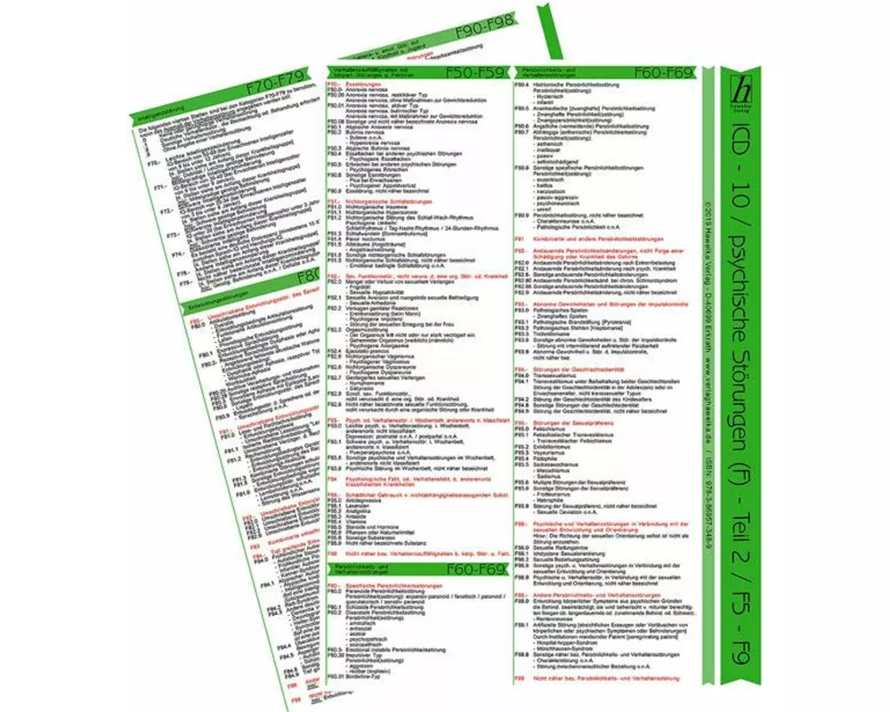 ICD-10 - Psychische und Verhaltensstörungen - Kapitel V (F) - Ausgabe 2019 (Teil 2 von 2) - 1x Mini-Poster A4 - laminiert - Ideal für Klinik, Praxis &