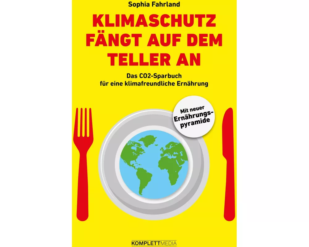 Klimaschutz fängt auf dem Teller an