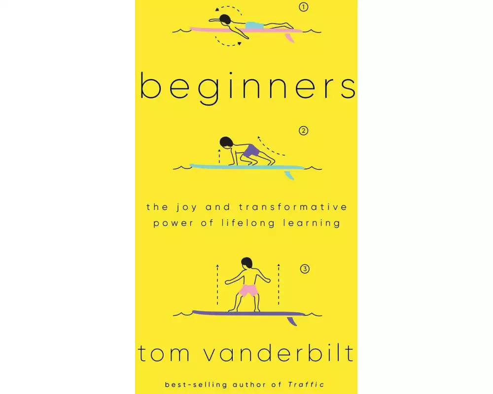 Beginners