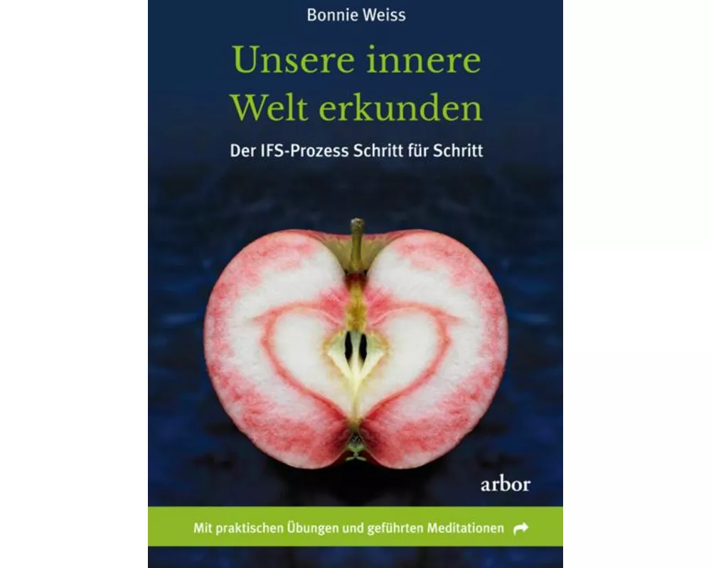 Unsere innere Welt erkunden