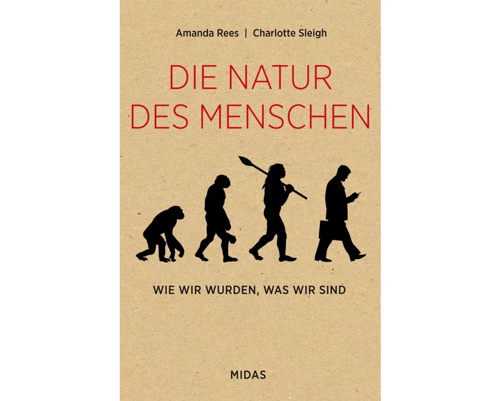 Die Natur des Menschen