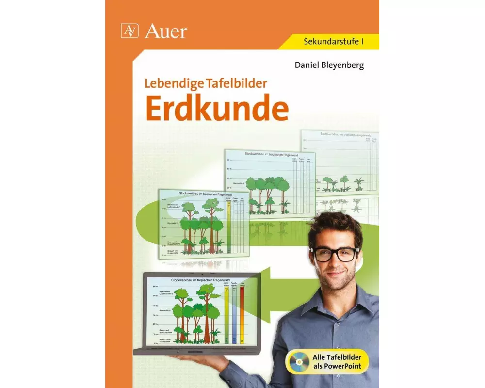 Lebendige Tafelbilder Erdkunde