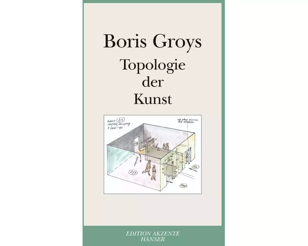 Topologie der Kunst