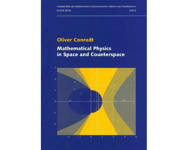 Mathematical Physics in Space and Counterspace