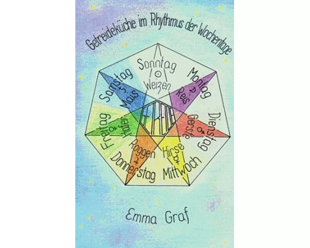 Getreideküche im Rhythmus der Wochentage