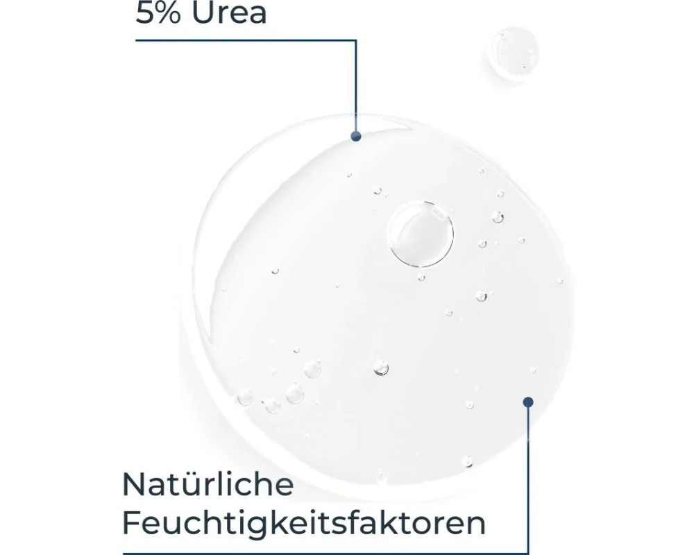 Eucerin UreaRepair PLUS 400 ml