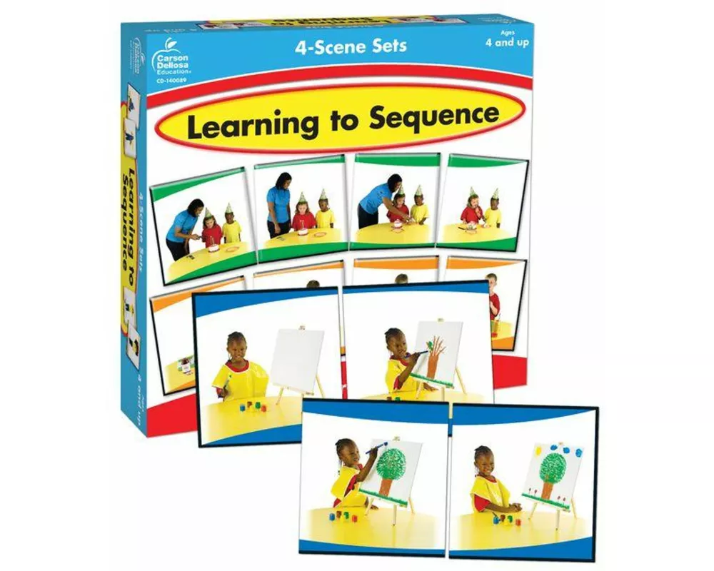 Learning to Sequence 4-Scene Sets