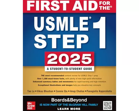 First Aid for the USMLE Step 1 2025