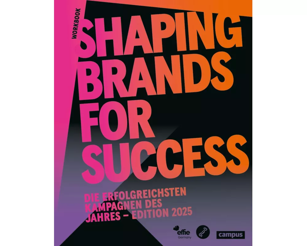 Shaping Brands for Success